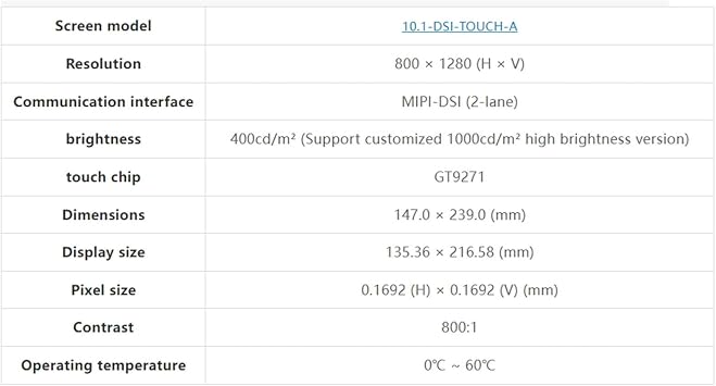 High-Performance RISC-V Development Board: 10.1 LCD, PoE, Cameras & H.264 Encoding Development