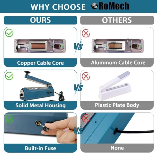 ROMECH 8 Inch Impulse Bag Sealer, Solid Metal Housing Heavy Duty Manual Heat Sealer Machine with Spare Parts for Sealing Plastic Bags & Shrink Wrap Bags (300W) - Thumbnail 4