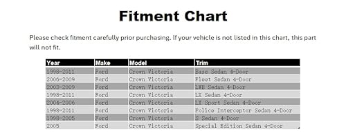 Magicdrift BLF-FDMU99OE_MT CROWNVIC Front Bumper Lip Chin Spoiler, Compatible With 1998-2011 Ford Crown Victoria, Oem Style Flexible Polyurethane(Pu) Front Lower Splitter Protector thumb #5