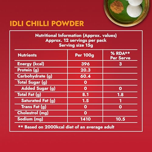Image of Sweet Karam Coffee Idli Podi (Chilli Gun Powder) - 180g | Authentic South Indian Homemade Spice Mix | Aromatic & Flavorful | No Preservatives | Tasty & Healthy | Perfect with Idli, Dosa & Rice