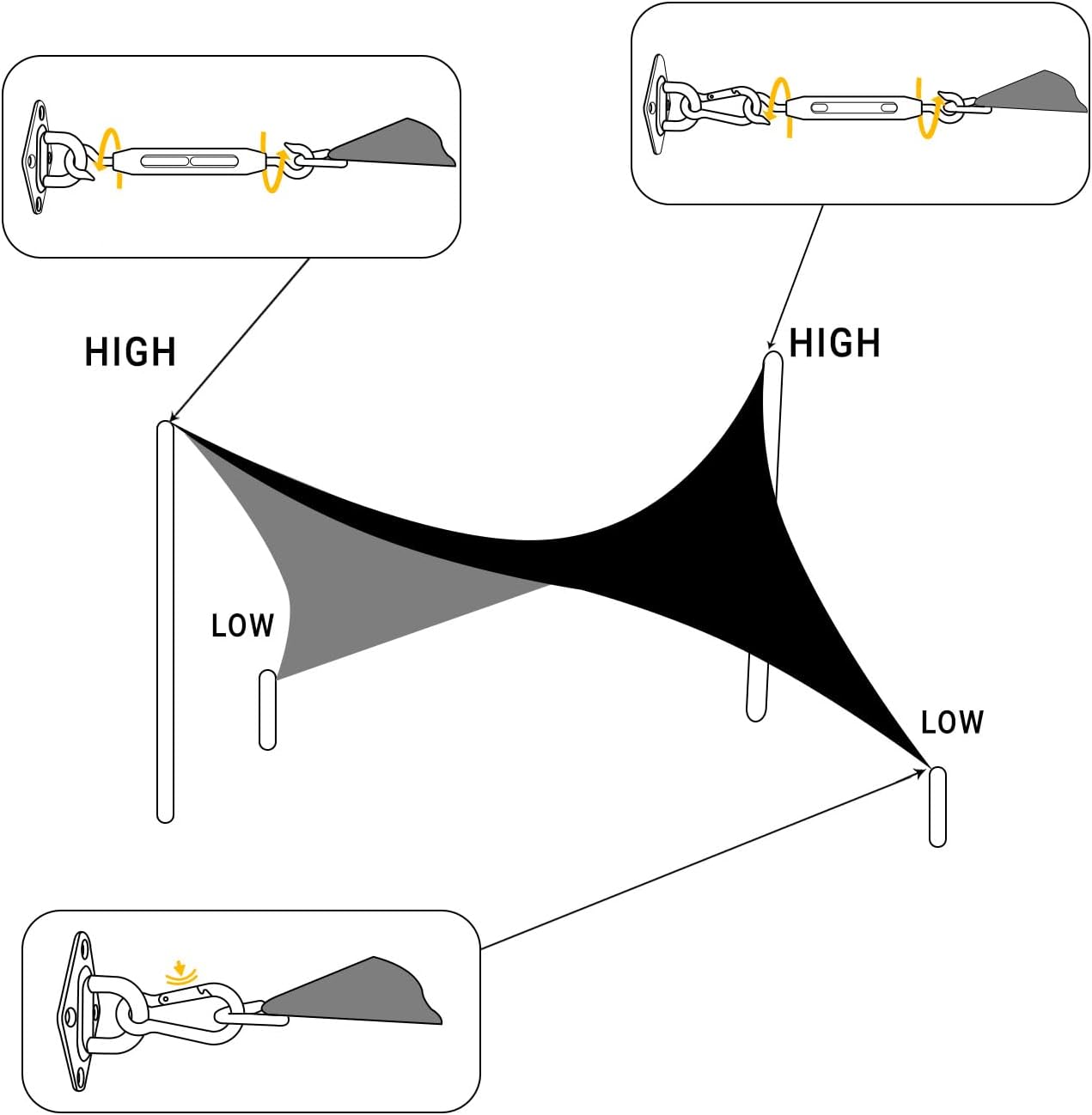 SUNNY GUARD Sun Shade Sail 304 Stainless Steel Hardware Kit 8 Inch for Rectangle Shade Sail Installation for Backyard Yard Deck Patio Garden