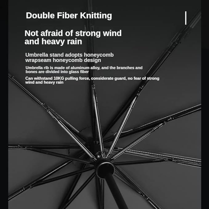 Image of Holographic /Transparent Fashion Rain Sunshade Umbrella P
