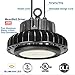 Adiding led high Bay Light 4D 150W New