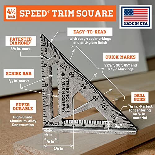 Swanson Tool 4,5 pollici Trim Speed Square