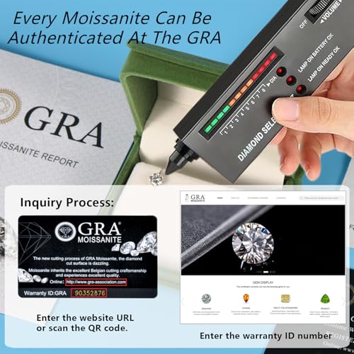 Hopply Moissanite Stud Earrings for Men & Women,D Color VVS1 Hypoallergenic Pure Titanium Screw Back Round Moissanite Wedding Earrings Dainty Cartilage Helix Piercing Jewelry 1-2CT4