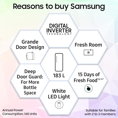 Image of Samsung 183 L, 3 Star, Digital Inverter, Direct-Cool Single Door Refrigerator (RR20H1723WR /HL, Wild Lily Red, Single Touch Defrost, 2026 Model)