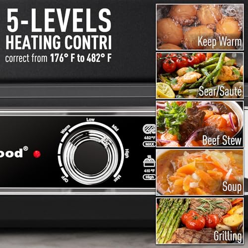 Electric Skillet, Techwood 7.5-Quart 2-in-1 Versatile Multi-Cooker with 5-Level Heat Settings, Come with Removable Non-stick Skillet Pan& Cooking Pot, Dishwasher Safe, Black