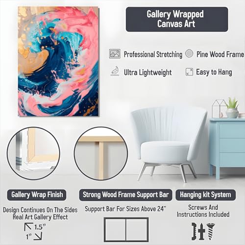 Tableau vague abstraite bleu rose 60x90cm encadré