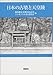 日本の古墳と天皇陵