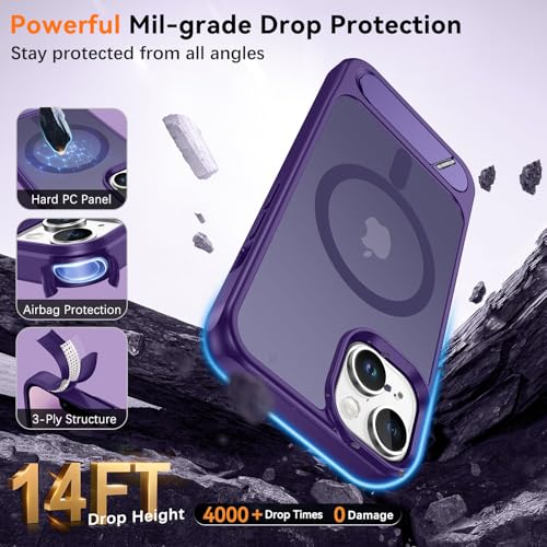 Coque translucide mate iPhone 15 Plus violette de qualité militaire refined