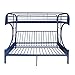Acme Furniture Eclipse Twin Over Full and Futon Bunk Bed in Navy