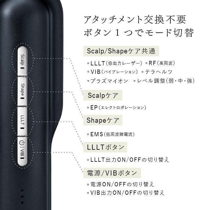 Amazon.co.jp: STELLA BEAUTE レーザー & EMSリフトブラシ PRO LLLT