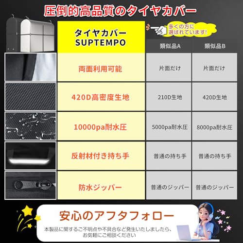 SUPTEMPO タイヤラックカバー Mサイズ