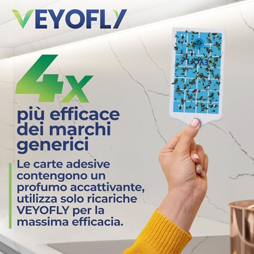 Veyofly Fruit Fly Traps For Indoors, Fly Trap Indoor, (1 Device + 3 Refills) Fly Catcher Indoor, Gnat Traps For House Indoor, Fly Trap, Safer Plug In Light Flying Insect Trap, Bug Killer - 5