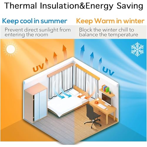 Yakamok Navy Blue Curtains, Thermal Insulated & Energy Efficiency Window Draperies for Bedroom, Full Blackout Curtains & Drapes for Shift Worker and Light Sleepers, Each 38Wx84L Inches, 2 Panels by Yakamok - Used condition - Image 7