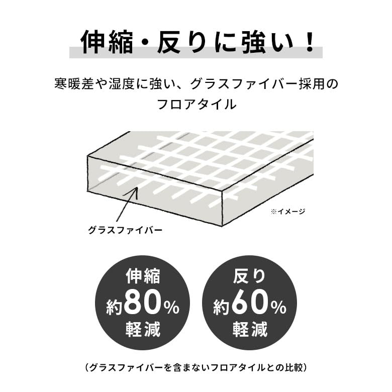 Amazon | Asia-kobo フロアタイル シート 置くだけ フローリングタイル
