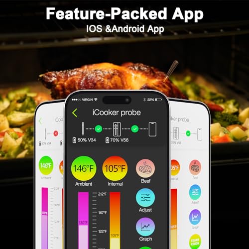 Temperaturdisplay am Griff und Bluetooth-Symbol - Detailansicht von COOKIT Bluetooth Fleischthermometer Deal – Dealfoxx.de