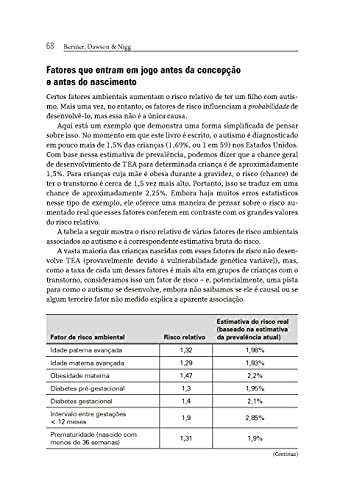 O que a ciência nos diz sobre o transtorno do espectro autista: fazendo as escolhas certas para o se