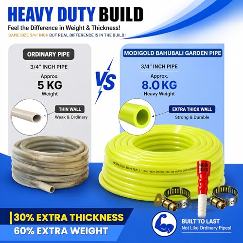 Image of 3 /4 Inch Garden Hose 15 Meter (0.75 Inch) - Heavy Duty Yellow PVC Water Pipe with Tap Connector & SS Clamps | Flexible Watering & Car Wash Hose