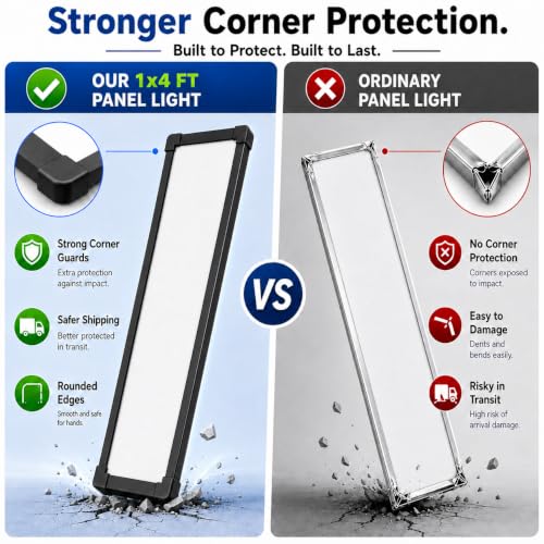 Image of AIKVSXER 48Pack 1x4 LED Flat Panel Light, 6500LM Ultra-Bright, 30-50W Black