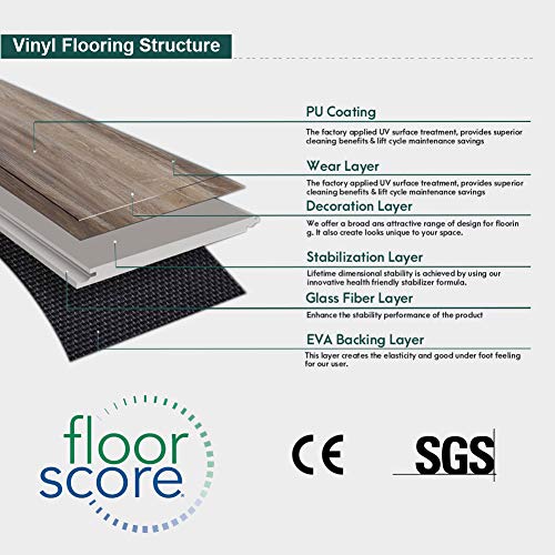 Diflart 15.sq.ft Vinyl Plank Flooring Click Locking 36x6 inch Lvt Flooring Waterproof Foam Back Rigid SPC Core Cantha Oak Wood Grain Finish