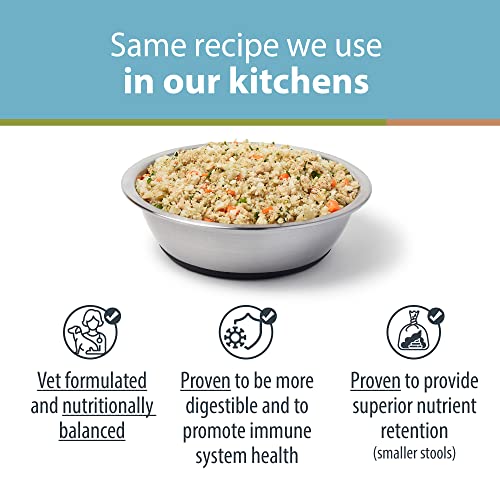 JustFoodForDogs DIY Human Quality Dog Food, Nutrient Blend Base Mix for Dogs - Chicken and White Rice Recipe (7.93oz… - Image 6