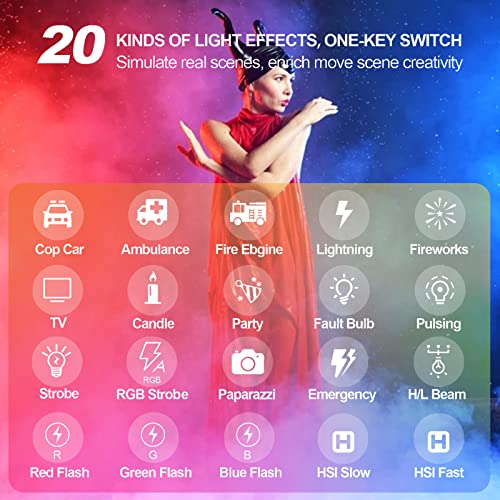 Luce Video RGB,LUXCEO Mini LED Fotografia Luce per...