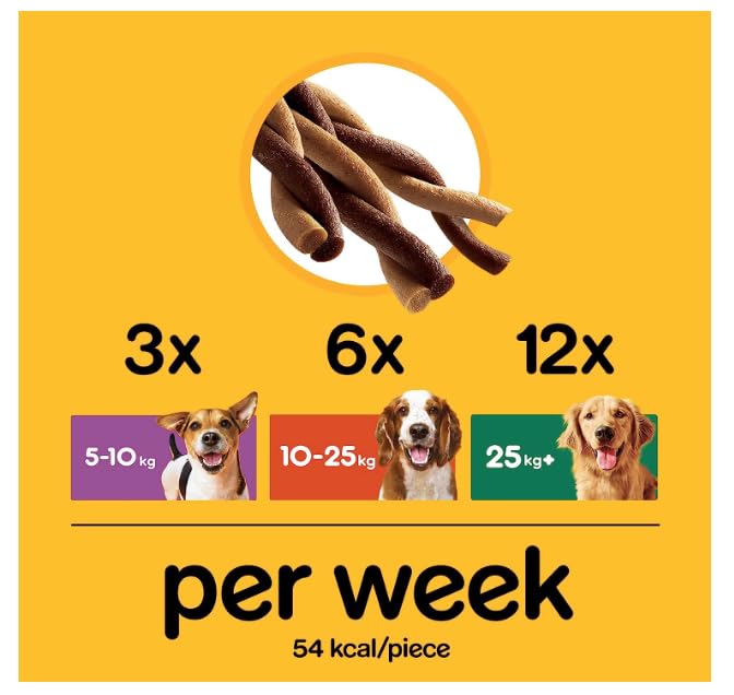 Pedigree Rodeo Dog Treats With Beef, (98 Sticks) BigaMart