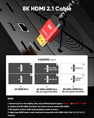 Image of Highwings 8K HDMI 2.1 Cable 2-Pack 3.3FT /1M, 48Gbps Ultra High Speed-Red | Braided Slim HDMI Cord, 8K60Hz 4K@120Hz 8K@60Hz, HDCP 2.2&2.3, eARC,Dynamic HDR,DTS:X Compatible for PS5 /Blu-ray /Roku TV /HDTV