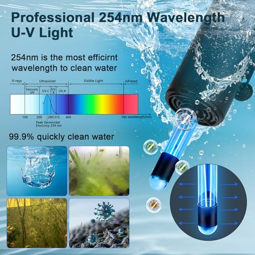 hygger Aquarium U-V Filter with Filter Sponge, U-V Light & Timer, Submersible Pump Filter for Green Water Clean, Internal Filter with Aeration & Rainfall for Fish Tank by hygger - Image 4