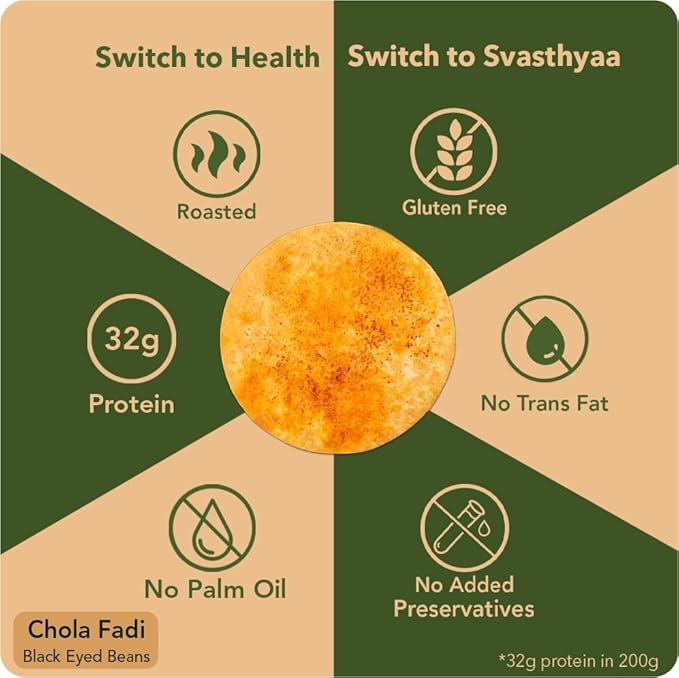 Image of Svasthyaa Chola Fadi Khakhra | Gluten Free Roasted Khakra Snack | Black Eyed Beans Khakhra | No Palm Oil, No Maida | Healthy Light Diet Snack | 200g