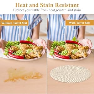 Billbotk 8" Trivets for Hot pots and Pans, 6 Heat Resistant Hot Pads, Pot Holders for Kitchen, Hot Plate Mats for Table, Home Essentials, Fall Decorations for Home and Farmhouse Billbotk 8 Trivets for Hot pots and Pans 6 Heat Resistant Hot Pads Pot Holders for Kitchen Hot Plate Mats for Table Home Essentials Fall Decorations for Home and Farmhouse