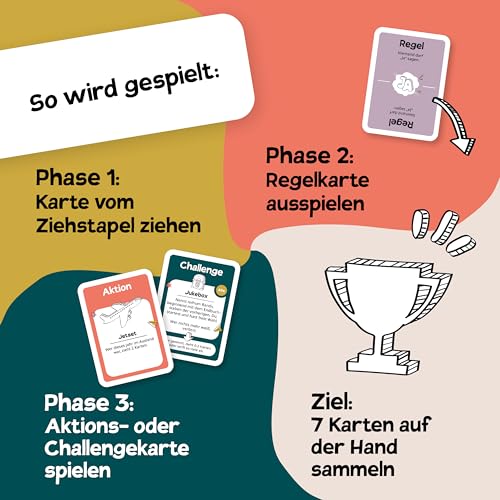 BOHEI - Das extrem chaotische Kartenspiel von Ana & Tim Johnson I Partyspiel für Erwachsene I Witzige Aufgaben I Überraschende Aktionen I Dynamische Regeln – Bild 5