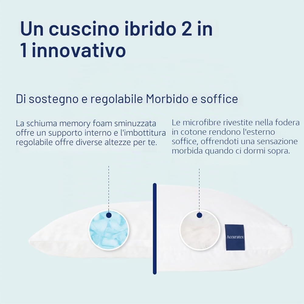 ACCURATEX Set di 2 cuscini da 50 x 75 cm, in schiuma viscoelastica triturata regolabile, imbottitura alternativa al piumino, fodera in cotone rimovibile, supporto rigido per dormire di lato e sulla