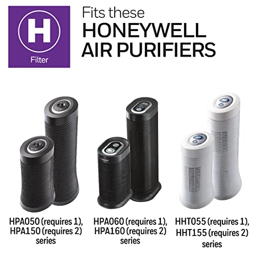 Honeywell True HEPA Air Purifier Replacement Filter 2 Pack, HRF-H2 / Filter (H) - image 7