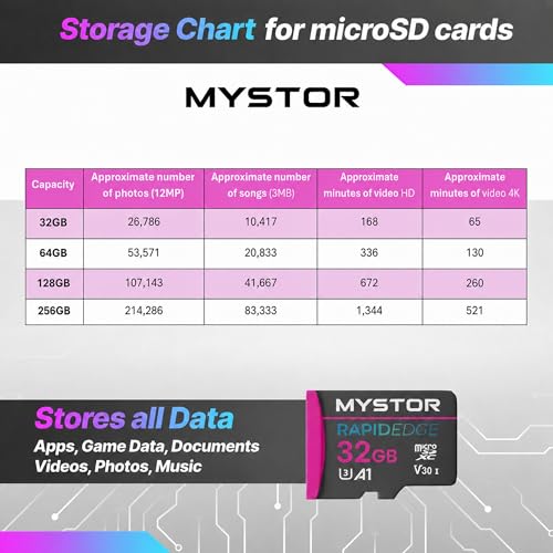 Tarjeta microSD 32GB para móviles Samsung Galaxy A y M 6