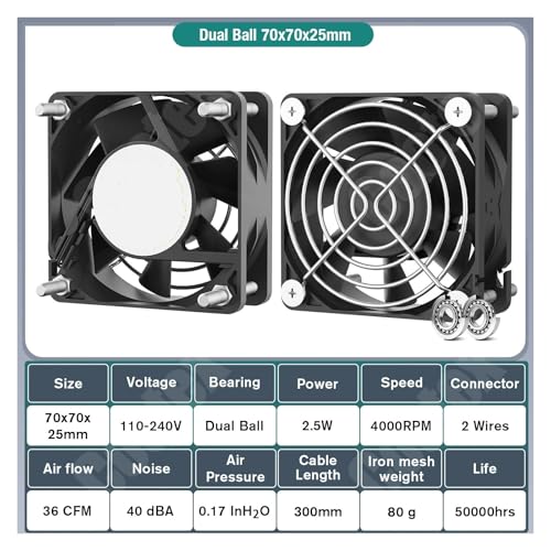 Refroidir un boîtier informatique encombré avec le ventilateur AC 6025 - 2