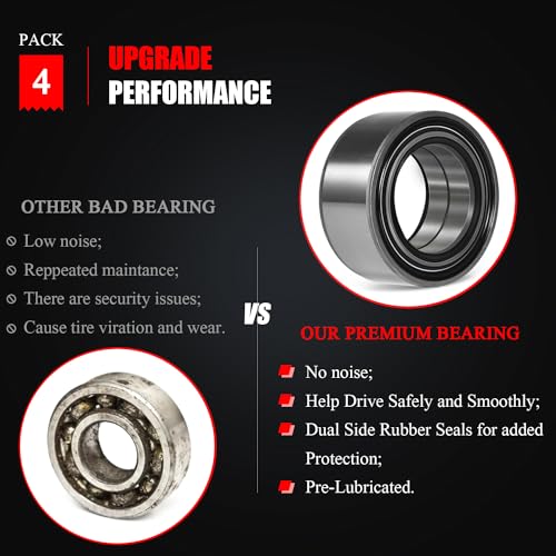 image for Yoursme Front and Rear Wheel Bearings Compatible with Polaris RZR XP 9