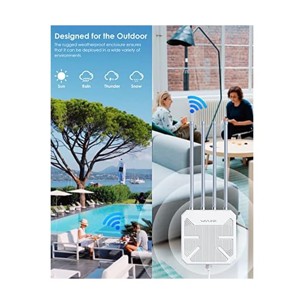 WAVLINK AX1800 Outdoor WiFi Extender Long Range, Weatherproof WiFi Signal Booster Outdoor with POE, Dual Band 2.4/5GHz, Support AP/Repeater/Router Mode for Farm - Image 5