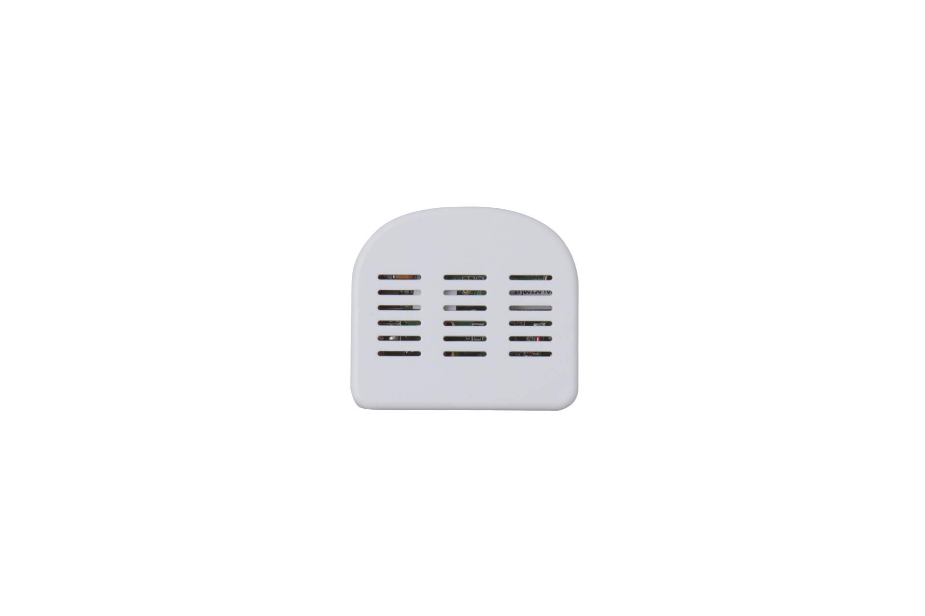 Lupus Electronics 12126 accessoire d'unité de commande Centrale de domotique