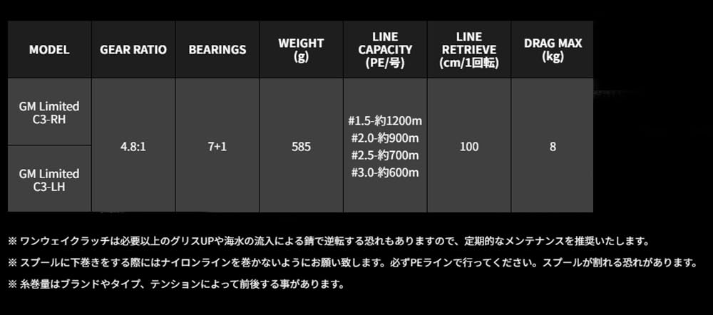 Amazon | マーフィックス(Marfix) Marfix GM Limited C3 RH | マー