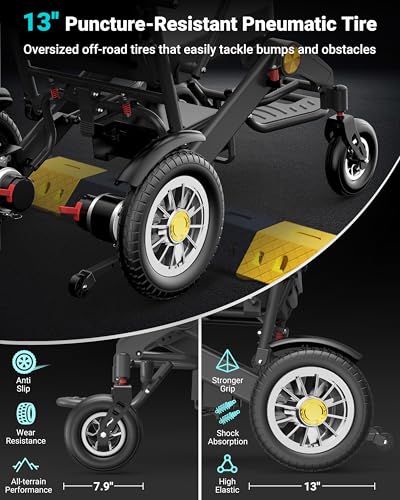 Image of 20 inch Wide Seat Electric Wheelchairs for Adults, 400 LB Capacity | Reversible Armrests | All-Terrain | 25 Mile Range | 500W Motor | 13 inch Tires | Suit for Seniors, Handicap & Travel, Daily Use