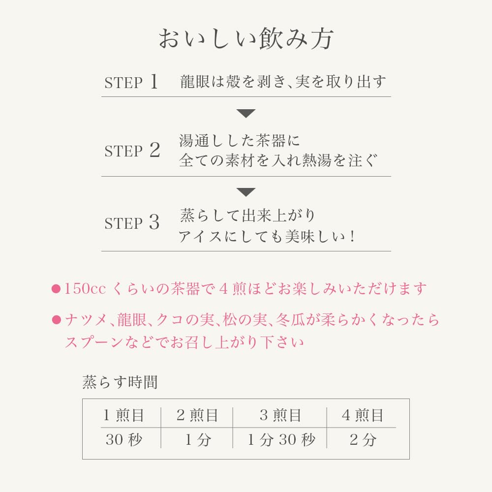 Amazon.co.jp: 健康茶 パック 8種の素材をブレンド オリジナル八宝茶