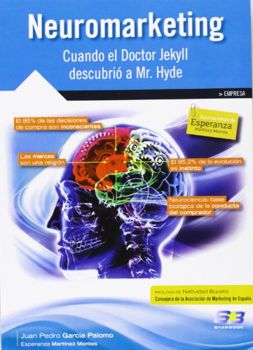 Neuromarketing: cuando el Doctor Jekyll descubrió a Mr. Hyde (EMPRESA)