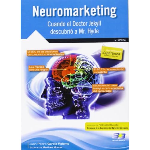 Neuromarketing: cuando el Doctor Jekyll descubrió a Mr. Hyde (EMPRESA)