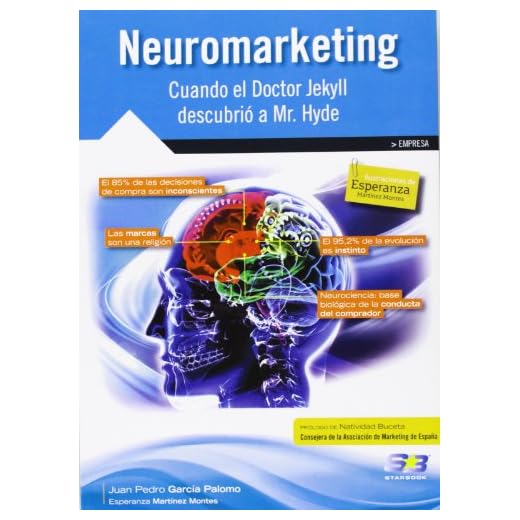 Neuromarketing: cuando el Doctor Jekyll descubrió a Mr. Hyde (EMPRESA)