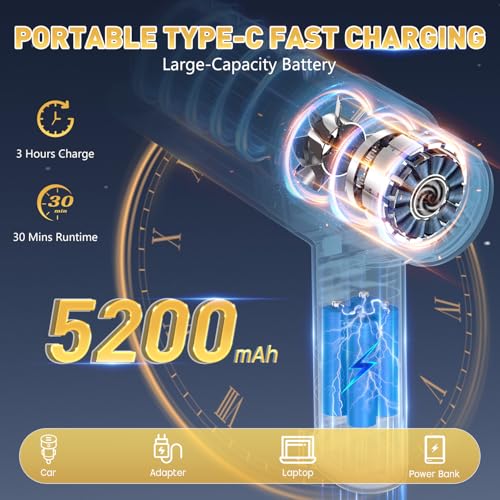 Image of KMM Handheld Car Vacuum Cleaner, 16000PA Air Duster & Vacuum Cleaner, 120W High Power Hand Held Vacuum Cordless, Portable Vacuum Rechargeable with Multi-Nozzles & LED Light for Car, Home, Pet, Office