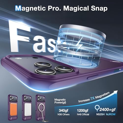 Support magnétique iPhone 17 Pro Max antichoc avec béquille MagSafe violet - 4