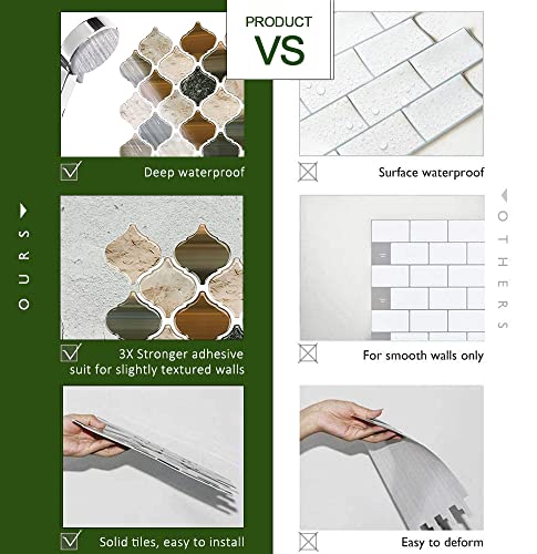 Stickgoo Arabesque Tile Peel And Stick Backsplash, 12”X12” Self Adhesive Wall Tiles (Pack Of 10, Thicker Design) (Sandstone) #TOP5