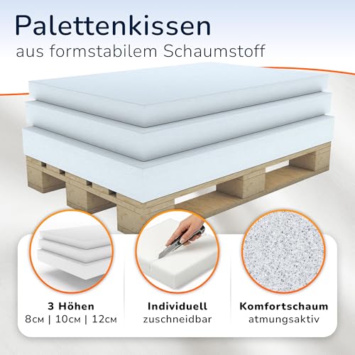 MSS e.K. PALETTENKISSEN MATRATZENKISSEN (120 x 80 x 8 cm) Schaumstoff FÜR EUROPALETTE/Auflage